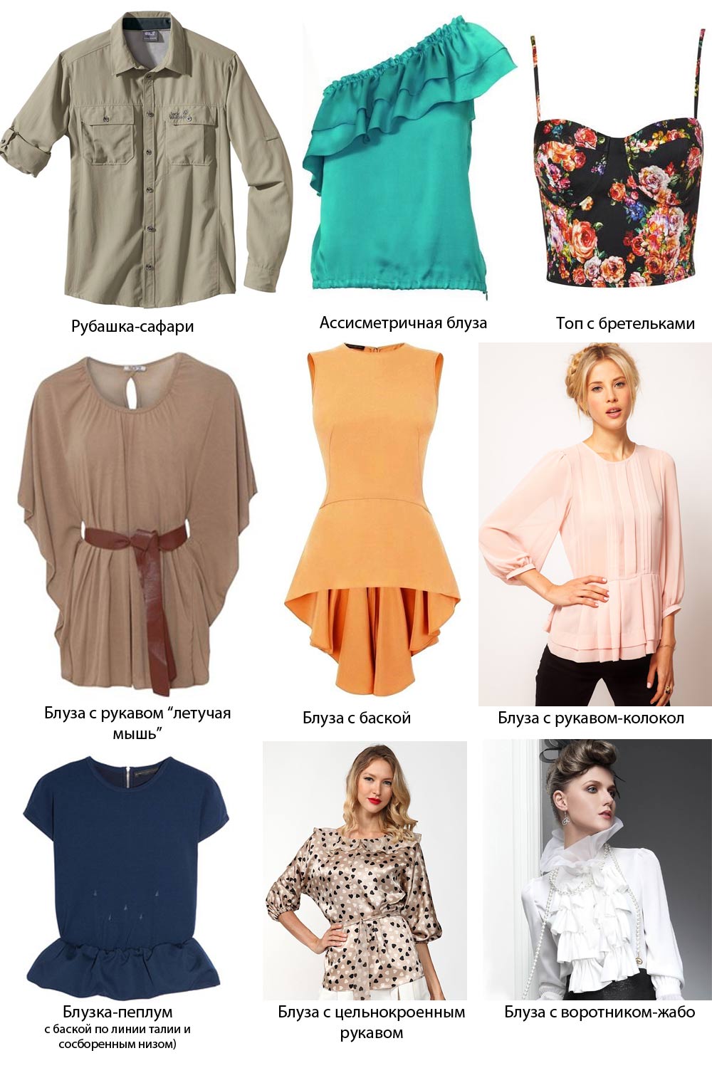 Тип блузок. Название женских кофточек. Типы блузок и их названия. Разнообразие кофт и их названия. Типы женских кофт названия.