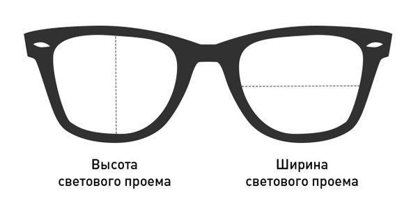 Milyen stílusú szemüveg ideális számomra?