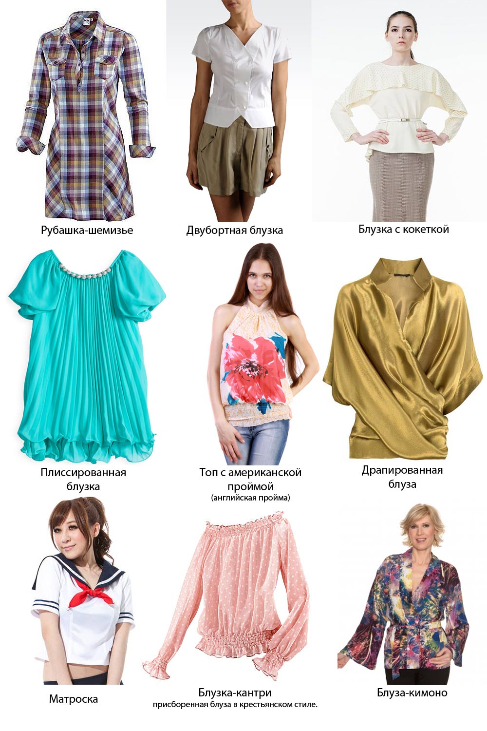 Тип блузок. Типы блузок и их названия. Название женских кофточек. Названия блузок. Женская блуза название.